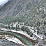 हिमाचल: किन्नौर में सीजन की पहली बर्फबारी, छितकुल और कुन्नू-चरंग में बदला मौसम